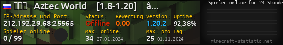 Userbar 560x90 mit Online-Player-Charts für Server 212.192.29.68:25565