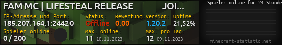 Userbar 560x90 mit Online-Player-Charts für Server 185.207.164.1:24420
