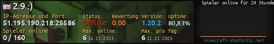 Userbar 560x90 mit Online-Player-Charts für Server 51.195.190.218:25586