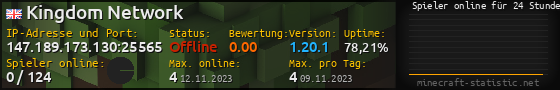Userbar 560x90 mit Online-Player-Charts für Server 147.189.173.130:25565