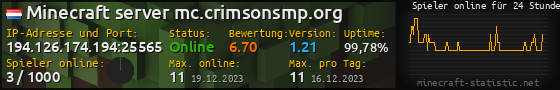 Userbar 560x90 mit Online-Player-Charts für Server 194.126.174.194:25565