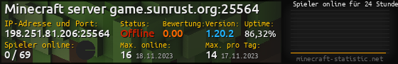 Userbar 560x90 mit Online-Player-Charts für Server 198.251.81.206:25564