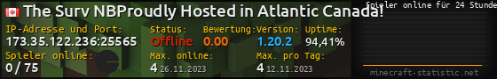 Userbar 560x90 mit Online-Player-Charts für Server 173.35.122.236:25565
