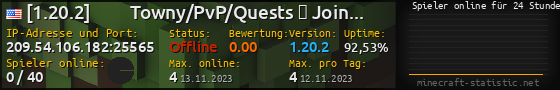 Userbar 560x90 mit Online-Player-Charts für Server 209.54.106.182:25565