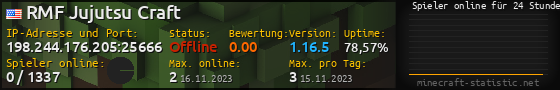 Userbar 560x90 mit Online-Player-Charts für Server 198.244.176.205:25666