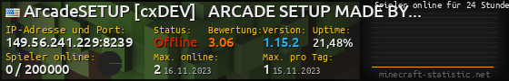 Userbar 560x90 mit Online-Player-Charts für Server 149.56.241.229:8239