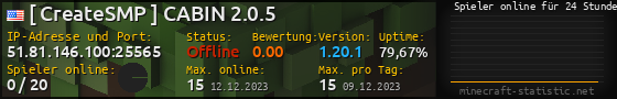 Userbar 560x90 mit Online-Player-Charts für Server 51.81.146.100:25565