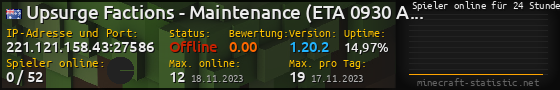 Userbar 560x90 mit Online-Player-Charts für Server 221.121.158.43:27586