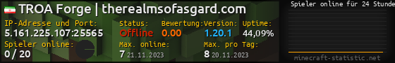 Userbar 560x90 mit Online-Player-Charts für Server 5.161.225.107:25565