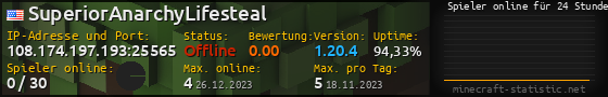 Userbar 560x90 mit Online-Player-Charts für Server 108.174.197.193:25565
