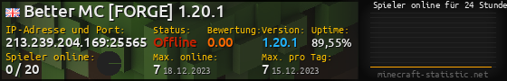 Userbar 560x90 mit Online-Player-Charts für Server 51.81.213.179:25565