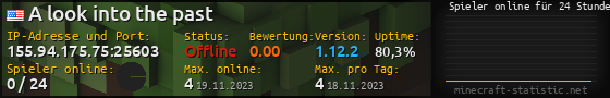 Userbar 560x90 mit Online-Player-Charts für Server 155.94.175.75:25603