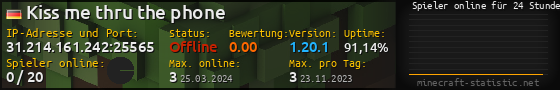 Userbar 560x90 mit Online-Player-Charts für Server 31.214.161.242:25565