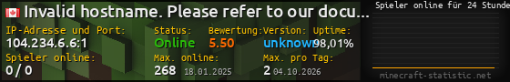 Userbar 560x90 mit Online-Player-Charts für Server 104.234.6.6:1