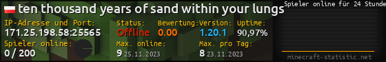 Userbar 560x90 mit Online-Player-Charts für Server 171.25.198.58:25565