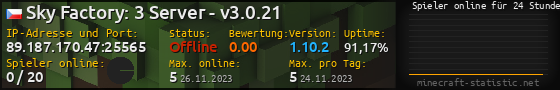Userbar 560x90 mit Online-Player-Charts für Server 89.187.170.47:25565