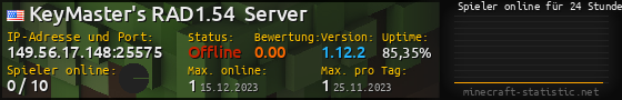 Userbar 560x90 mit Online-Player-Charts für Server 149.56.17.148:25575