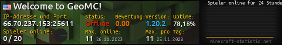Userbar 560x90 mit Online-Player-Charts für Server 66.70.237.153:25611