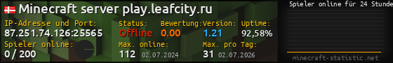 Userbar 560x90 mit Online-Player-Charts für Server 87.251.74.126:25565