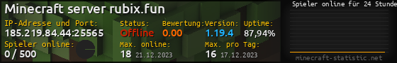 Userbar 560x90 mit Online-Player-Charts für Server 185.219.84.44:25565