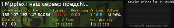 Userbar 560x90 mit Online-Player-Charts für Server 185.107.192.147:54064