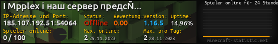 Userbar 560x90 mit Online-Player-Charts für Server 185.107.192.51:54064