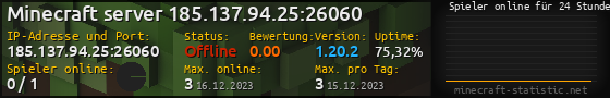 Userbar 560x90 mit Online-Player-Charts für Server 185.137.94.25:26060