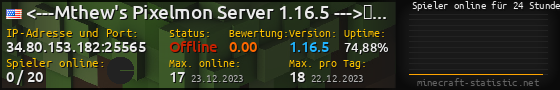 Userbar 560x90 mit Online-Player-Charts für Server 34.80.153.182:25565