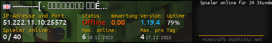 Userbar 560x90 mit Online-Player-Charts für Server 51.222.11.10:25572