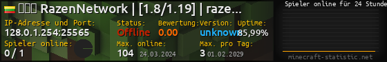 Userbar 560x90 mit Online-Player-Charts für Server 128.0.1.254:25565