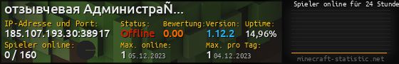 Userbar 560x90 mit Online-Player-Charts für Server 185.107.193.30:38917