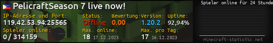 Userbar 560x90 mit Online-Player-Charts für Server 119.42.53.94:25565