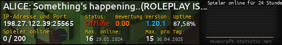 Userbar 560x90 mit Online-Player-Charts für Server 198.27.122.39:25565
