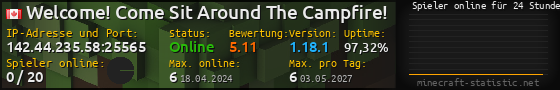 Userbar 560x90 mit Online-Player-Charts für Server 142.44.235.58:25565