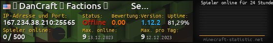 Userbar 560x90 mit Online-Player-Charts für Server 167.234.38.210:25565