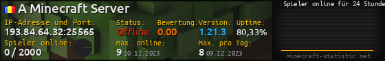 Userbar 560x90 mit Online-Player-Charts für Server 193.84.64.32:25565