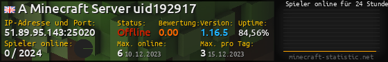 Userbar 560x90 mit Online-Player-Charts für Server 51.89.95.143:25020