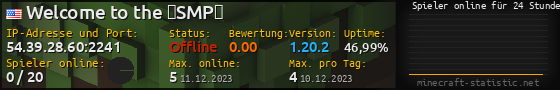 Userbar 560x90 mit Online-Player-Charts für Server 54.39.28.60:2241