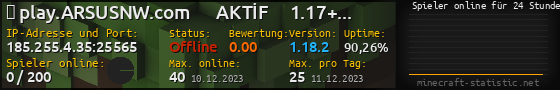 Userbar 560x90 mit Online-Player-Charts für Server 185.255.4.35:25565