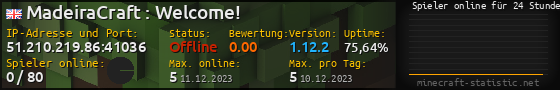 Userbar 560x90 mit Online-Player-Charts für Server 51.210.219.86:41036
