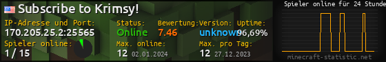 Userbar 560x90 mit Online-Player-Charts für Server 170.205.25.2:25565
