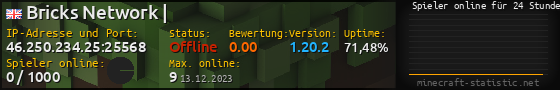 Userbar 560x90 mit Online-Player-Charts für Server 46.250.234.25:25568