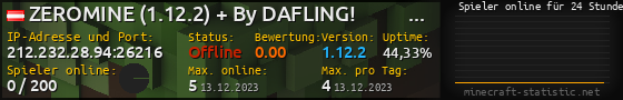 Userbar 560x90 mit Online-Player-Charts für Server 212.232.28.94:26216