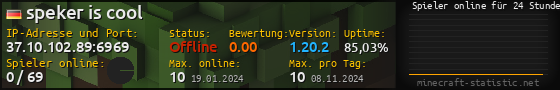 Userbar 560x90 mit Online-Player-Charts für Server 37.10.102.89:6969