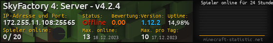 Userbar 560x90 mit Online-Player-Charts für Server 172.255.11.108:25565