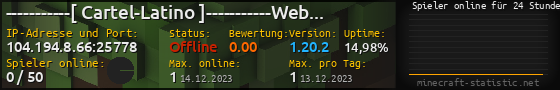 Userbar 560x90 mit Online-Player-Charts für Server 104.194.8.66:25778