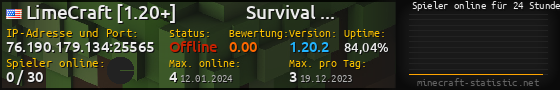 Userbar 560x90 mit Online-Player-Charts für Server 76.190.179.134:25565