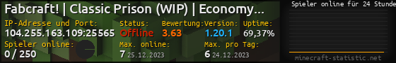 Userbar 560x90 mit Online-Player-Charts für Server 104.255.163.109:25565