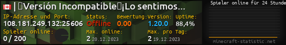 Userbar 560x90 mit Online-Player-Charts für Server 108.181.249.132:25606