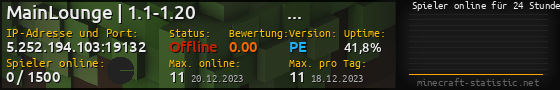Userbar 560x90 mit Online-Player-Charts für Server 5.252.194.103:19132